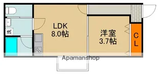 S APT.門真城垣町【1階】の間取り