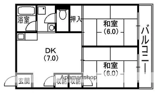 にしまちハイツ【2階】の間取り