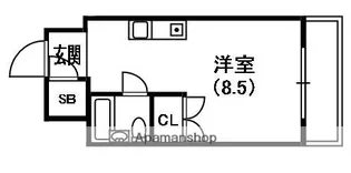 サンプラザ新橋【2階】の間取り
