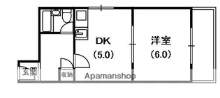 千林ビューティーハイツ【2階】の間取り