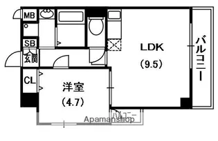 M’PLAZA門真駅前【3階】の間取り
