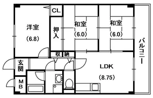 ネストクレール【2階】の間取り