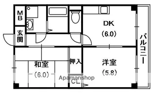 M’PLAZA楠根壱番館【5階】の間取り