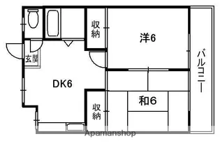 寝屋川スカイハイツ【3階】の間取り