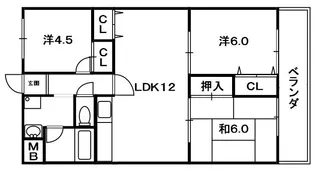 リバティー交北Ⅱ【2階】の間取り