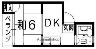 JPアパートメント枚方Ⅱ【1階】の間取り