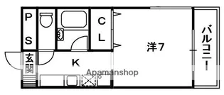 K・Sリバーパーク【4階】の間取り