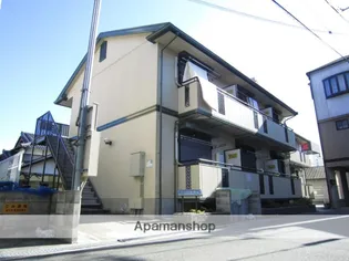 グリーンヒルカリム【1階】の外観