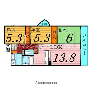 グリーンサイド 鶴見【7階】の間取り