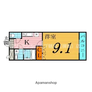 1Kの間取り画像