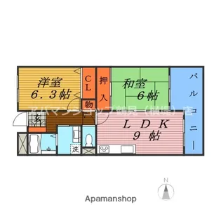 エバーグリーン鶴見【8階】の間取り