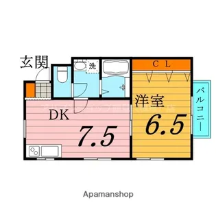 大阪府東大阪市稲田本町3丁目【アパート】の間取り