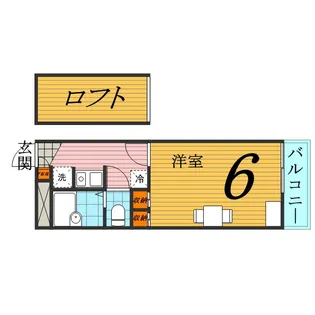 レオパレスMINAMINOⅠ【2階】の間取り