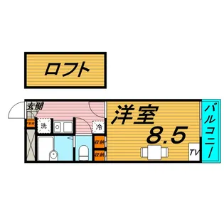 レオパレスMINAMINOⅠ【1階】の間取り