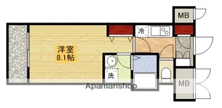 BPRレジデンス江坂【9階】の間取り