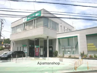 アリビオ江坂垂水町【809号室】の周辺