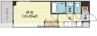 LUXE東三国Α【501号室】の間取り