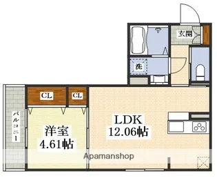 メゾン・リシェス【2階】の間取り