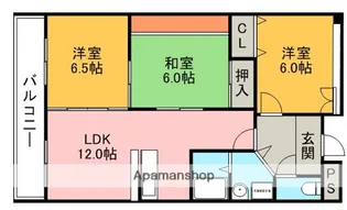 サンヴェール神田【2階】の間取り