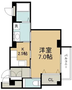 中央日進ビル【2階】の間取り