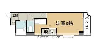 ツインオーク箕面Ⅱ【2階】の間取り