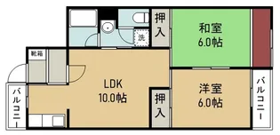リバーサイド石澄【2階】の間取り