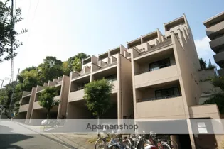 南山コーポの画像