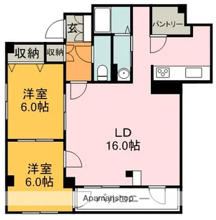 ヒューマンズウェル城南館【5階】の間取り