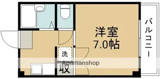 シャルマンリバー【2階】の間取り