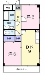 シャトレー多田【2階】の間取り