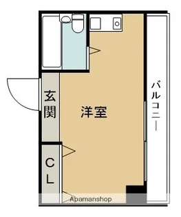 1Rの間取り画像