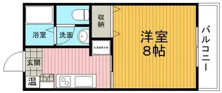 LMレジデンス【105号室号室】の間取り