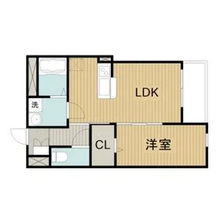 リッシュフラーズ蛍池【2階】の間取り