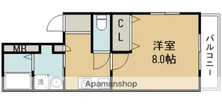 リアコート石橋Ⅱ【2階】の間取り