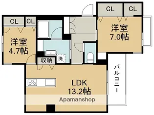 大阪府池田市五月丘1丁目【マンション】の間取り