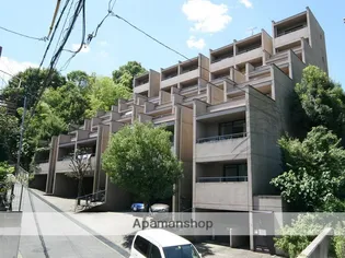 南山コーポの画像