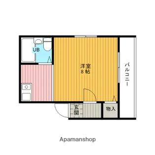 リバーサイド石橋【2階】の間取り