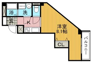 東華苑コーポ【301号室】の間取り