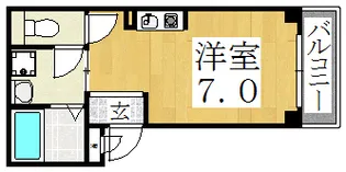 サウスメゾンM.M【2階】の間取り