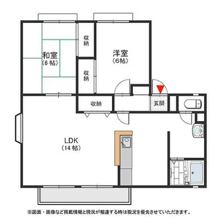 サンビレッジ小山 B【206号室号室】の間取り