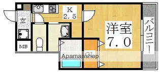 ラフォンテ中野【6階】の間取り