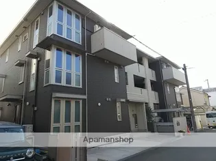 ELITE CHATEAUの画像