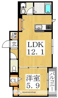 コル デ ソル 杭全【1階】の間取り
