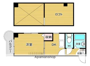 リバーパーク中野【4階】の間取り