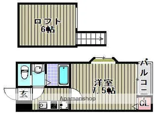 UEDA PALACE【201号室】の間取り