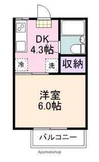 キャッスル南海【201号室】の間取り