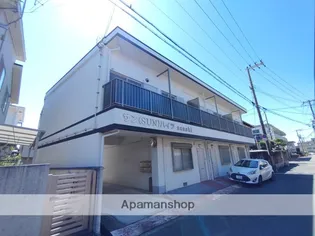 サンハイツSASAKIの画像