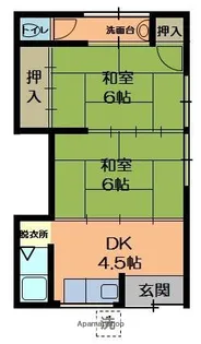 箱作アパート【3号室】の間取り