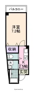 レナート若宮【101号室】の間取り