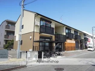 ラフォーレJ・N・Ⅰ【1階】の外観